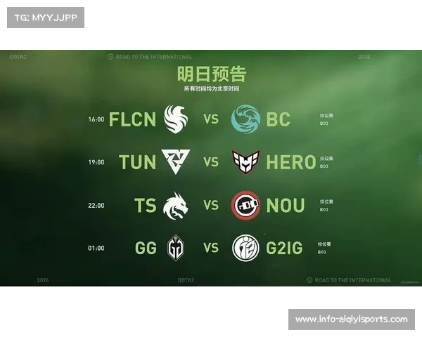 TI14共16支战队诞生直邀与地区预选赛名额激烈角逐揭晓 TI14共16支战队诞生直邀与地区预选赛名额激烈角逐揭晓